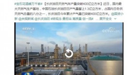 长庆油田最新爆料,揭秘油气田勘探新突破与未来发展规划