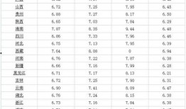 浙江爆料博主名单最新视频,最新视频曝光惊人内幕