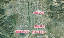 太原三给片区最新爆料,焕新升级，未来城市新地标即将崛起