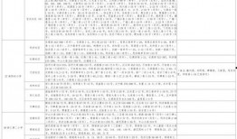 五华阿哥爆料视频大全最新,揭秘幕后故事，带你领略真实风采